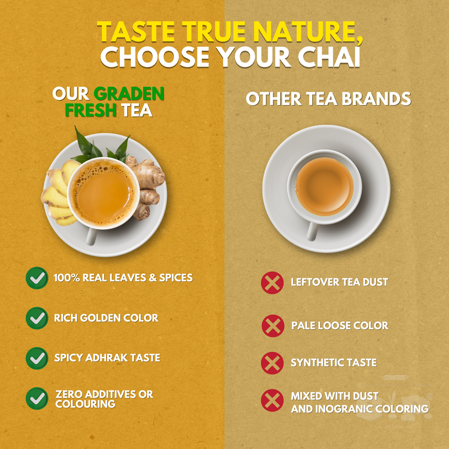 S.P Ginger Chai | Natural Adhrak Tea | 100% Organic Ginger | Asli Adhrak Chai | 100% Natural Tea | 250 gms Pack of 1